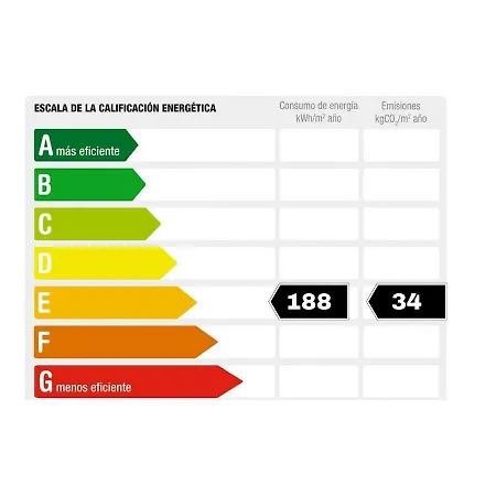 Apartment Rnet - Mta A2 *