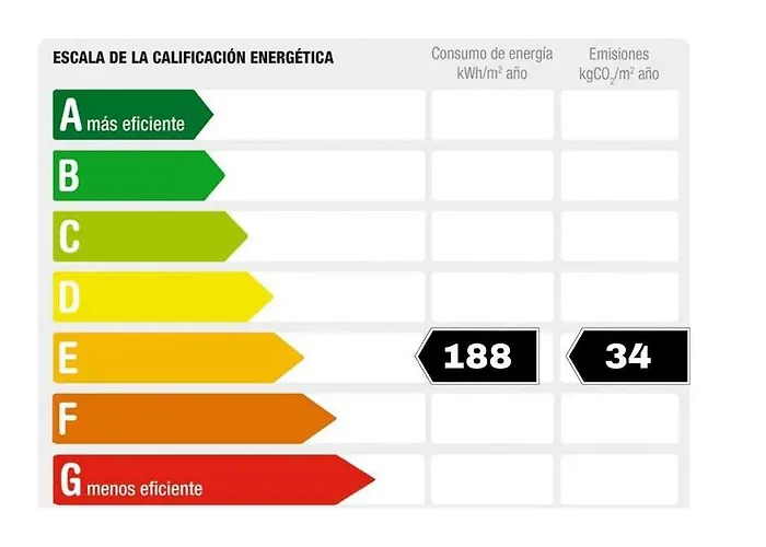 Lägenhet Rnet - Mta A2 *